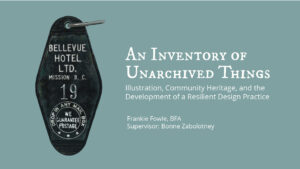 An Inventory of Unarchived Things by Frankie Fowle